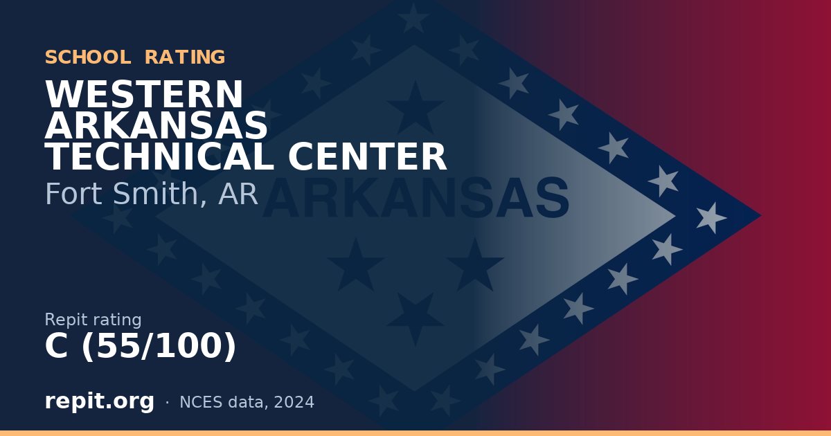 WESTERN ARKANSAS TECHNICAL CENTER, Fort Smith, AR — Repit school rating C (55/100)