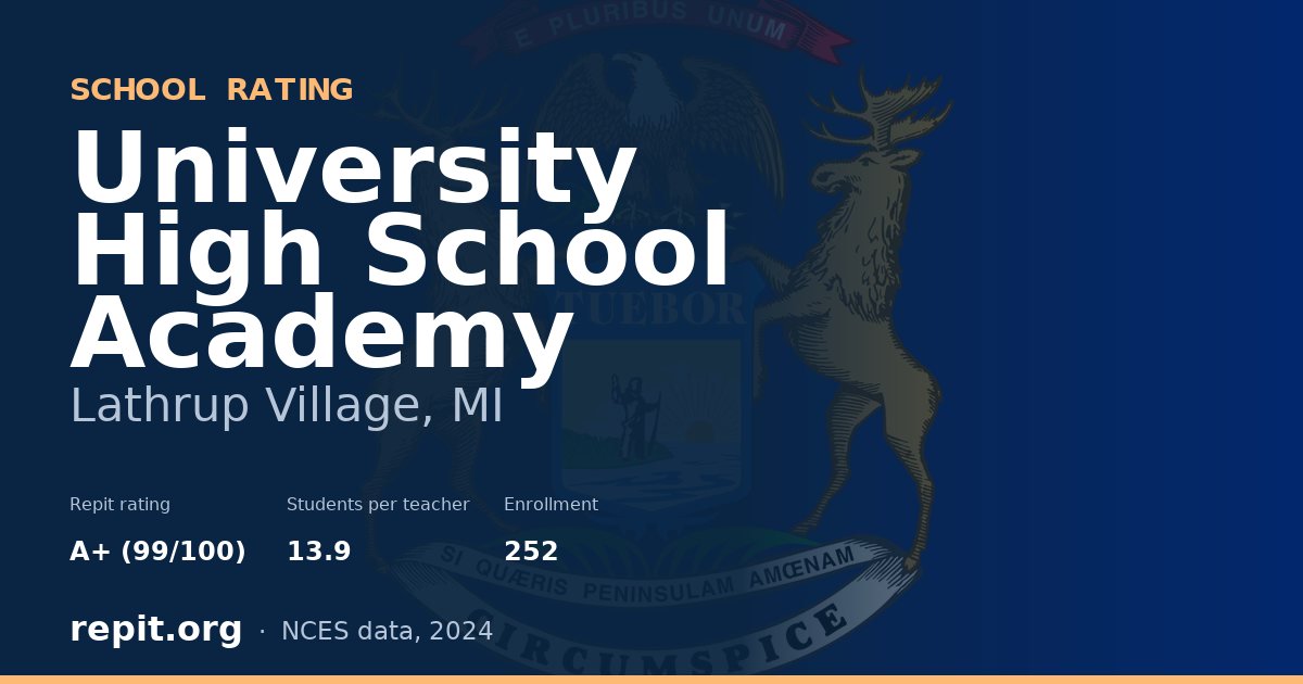 University High School Academy, Lathrup Village, MI — Repit school rating A+ (99/100)
