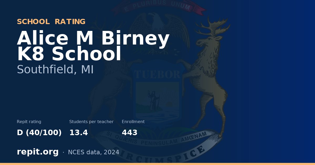 Alice M Birney K8 School, Southfield, MI — Repit school rating D (40/100)