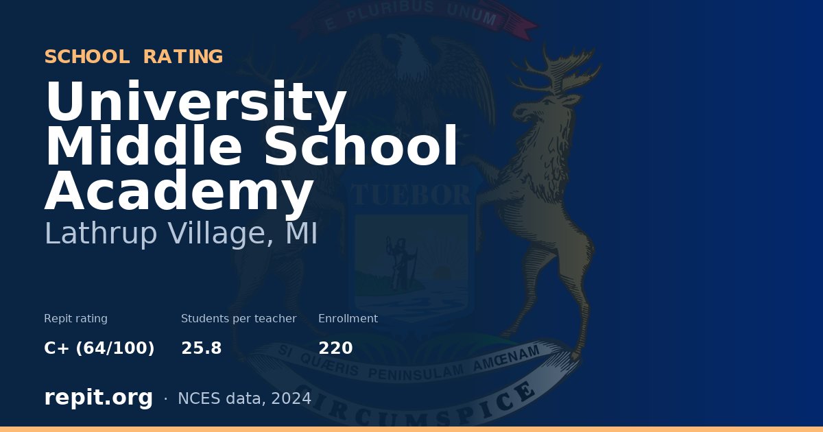 University Middle School Academy, Lathrup Village, MI — Repit school rating C+ (64/100)