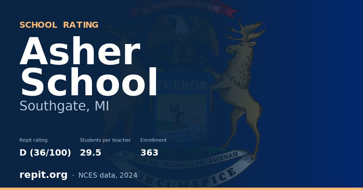 Asher School, Southgate, MI — Repit school rating D (36/100)