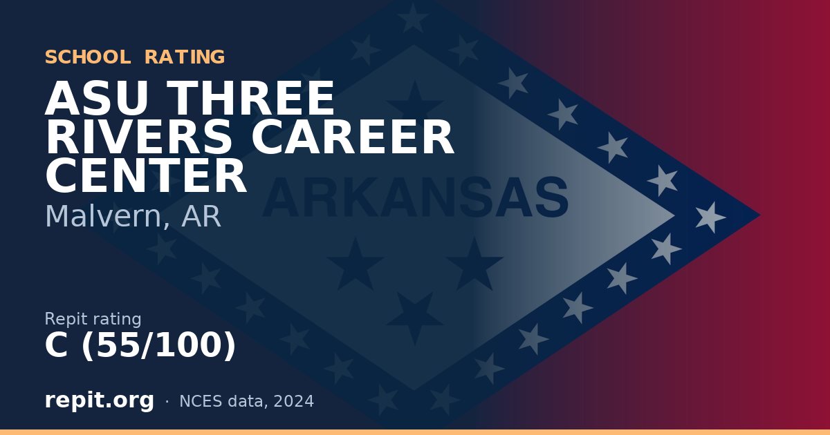 ASU THREE RIVERS CAREER CENTER, Malvern, AR — Repit school rating C (55/100)