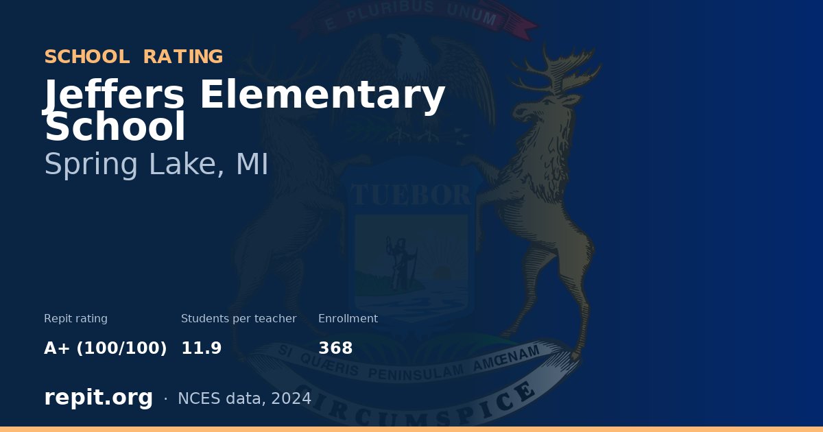 Jeffers Elementary School, Spring Lake, MI — Repit school rating A+ (100/100)