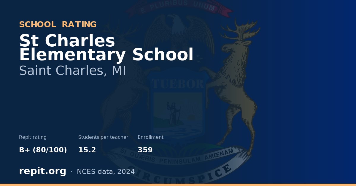St Charles Elementary School, Saint Charles, MI — Repit school rating B+ (80/100)
