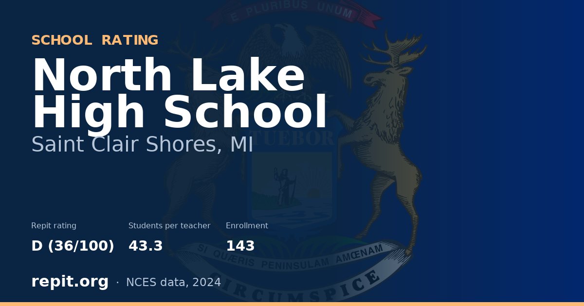 North Lake High School, Saint Clair Shores, MI — Repit school rating D (36/100)