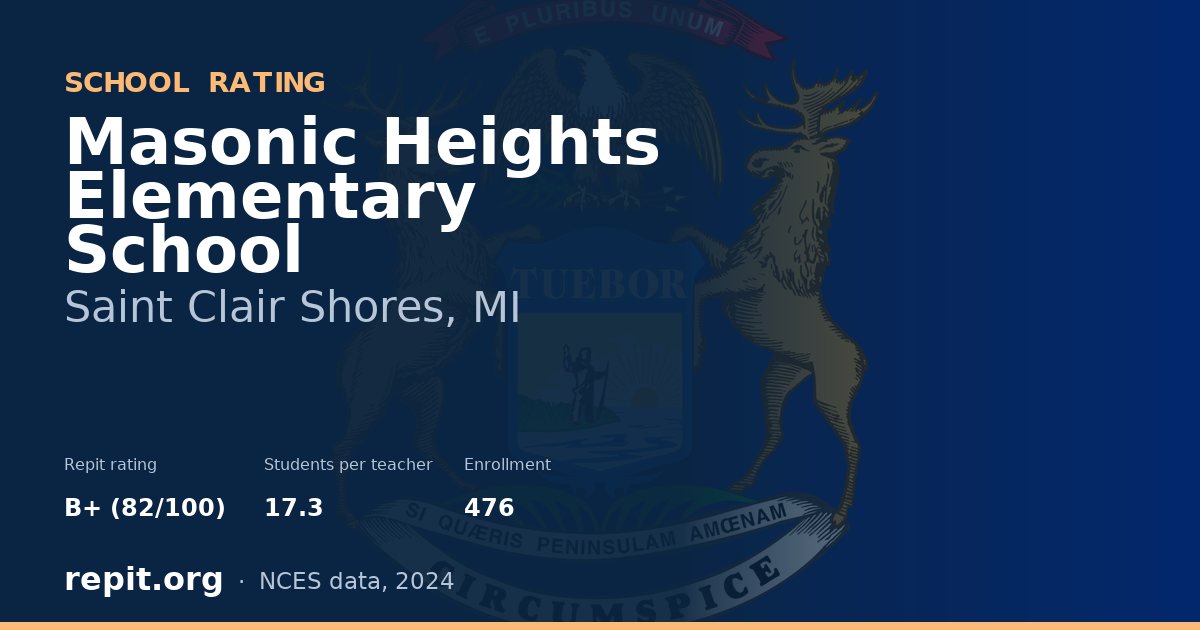 Masonic Heights Elementary School, Saint Clair Shores, MI — Repit school rating B+ (82/100)