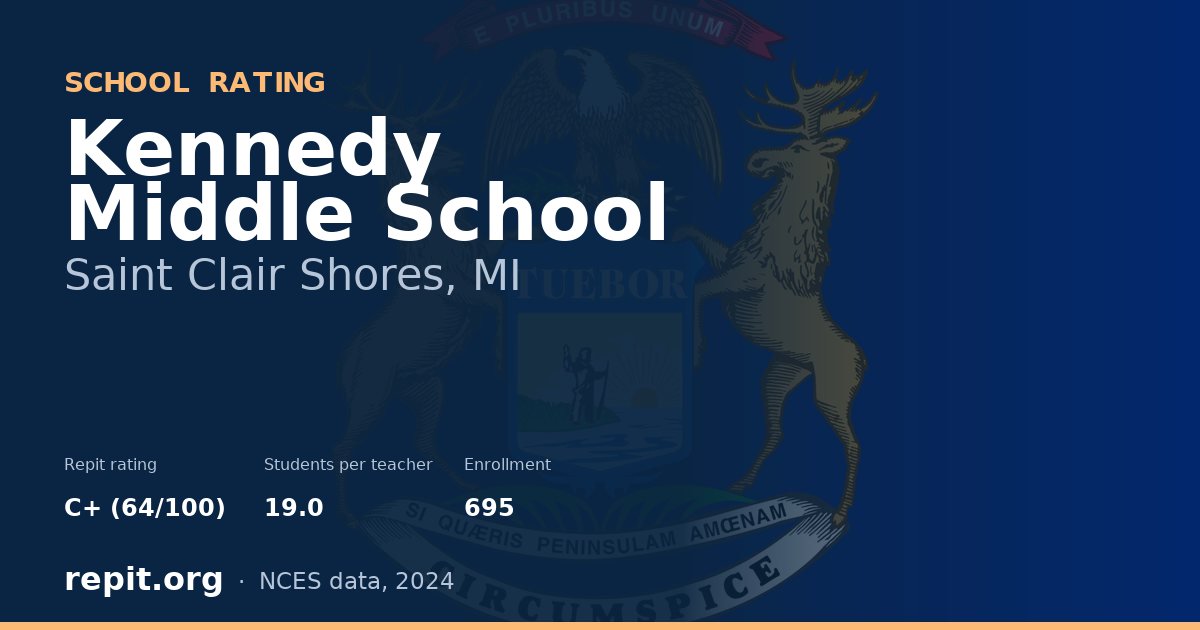 Kennedy Middle School, Saint Clair Shores, MI — Repit school rating C+ (64/100)