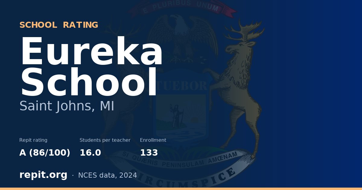 Eureka School, Saint Johns, MI — Repit school rating A (86/100)