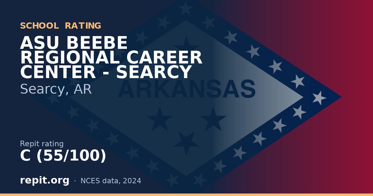 ASU BEEBE REGIONAL CAREER CENTER - SEARCY, Searcy, AR — Repit school rating C (55/100)