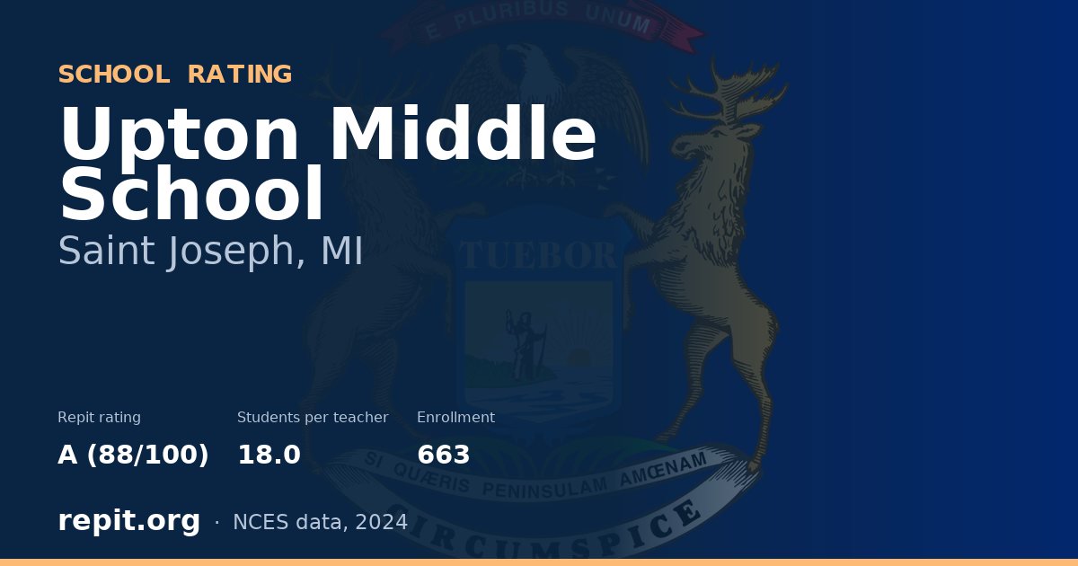 Upton Middle School, Saint Joseph, MI — Repit school rating A (88/100)