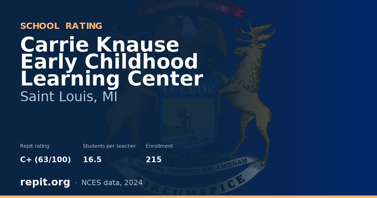 Carrie Knause Early Childhood Learning Center, Saint Louis, MI — Repit school rating C+ (63/100)