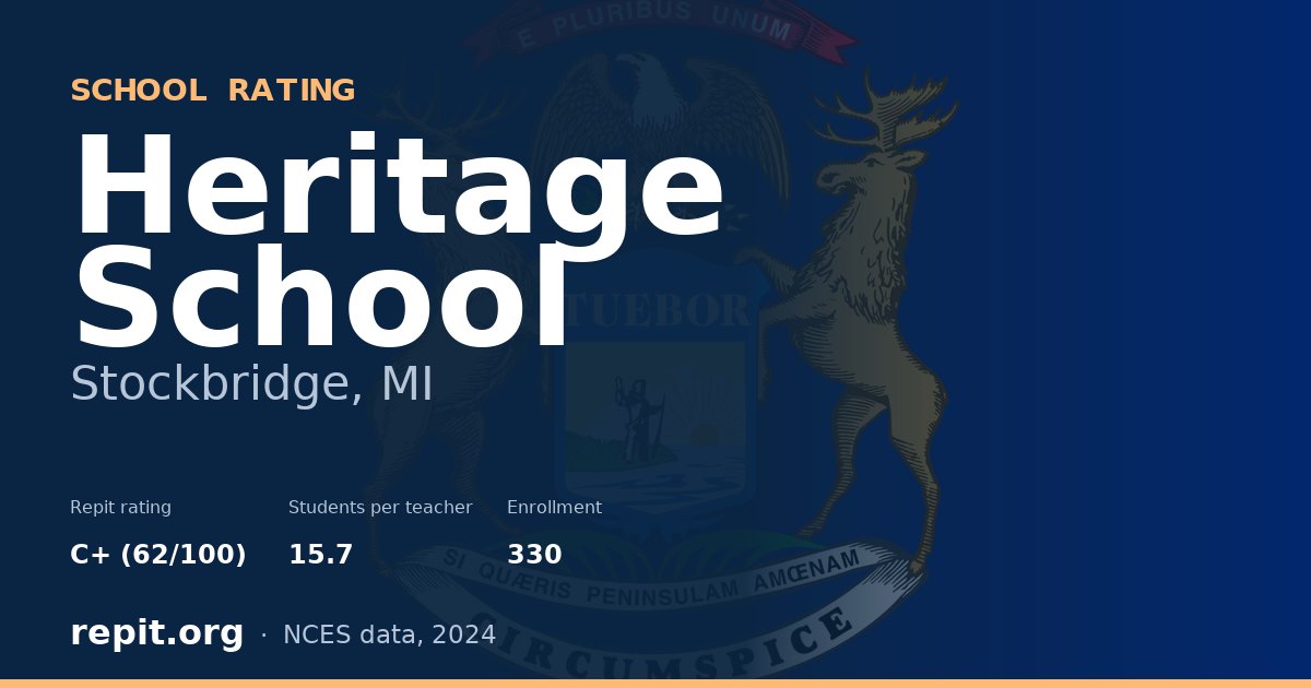 Heritage School, Stockbridge, MI — Repit school rating C+ (62/100)