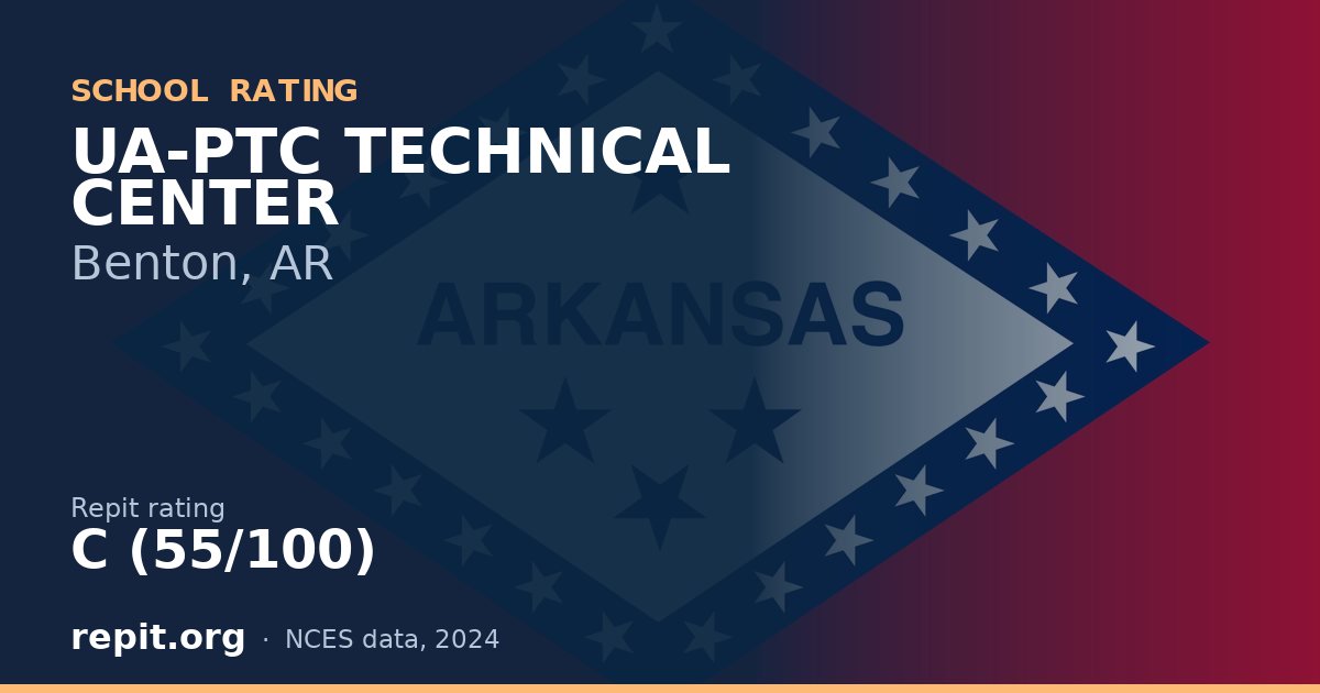 UA-PTC TECHNICAL CENTER, Benton, AR — Repit school rating C (55/100)