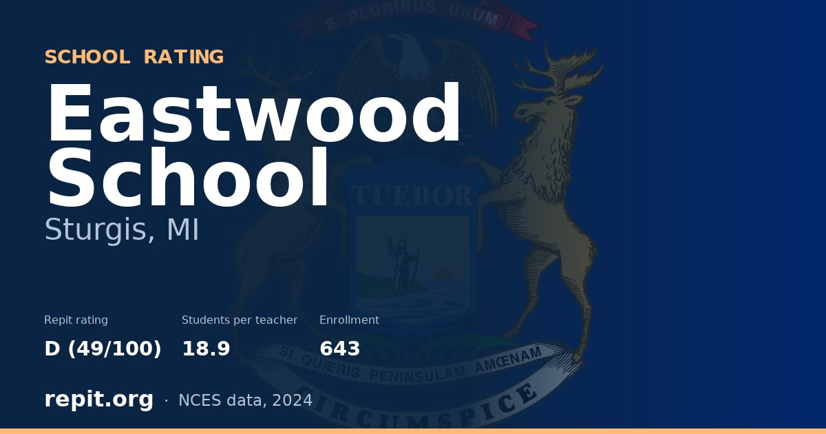 Eastwood School, Sturgis, MI — Repit school rating D (49/100)