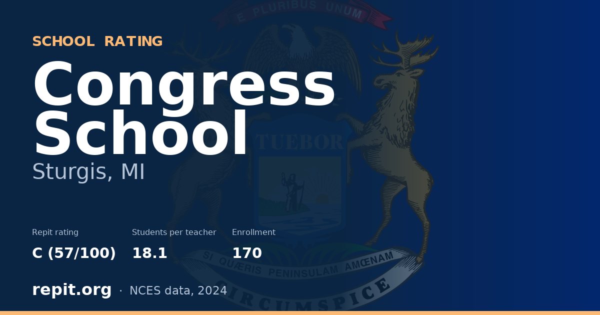 Congress School, Sturgis, MI — Repit school rating C (57/100)