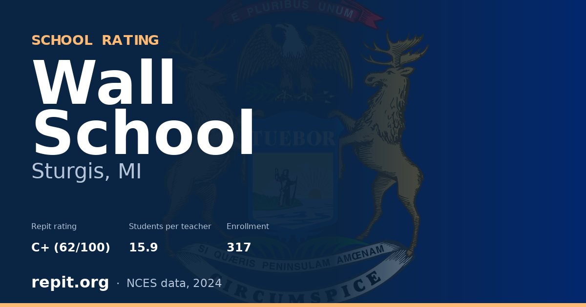 Wall School, Sturgis, MI — Repit school rating C+ (62/100)