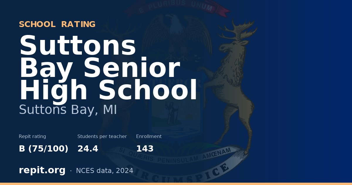 Suttons Bay Senior High School, Suttons Bay, MI — Repit school rating B (75/100)