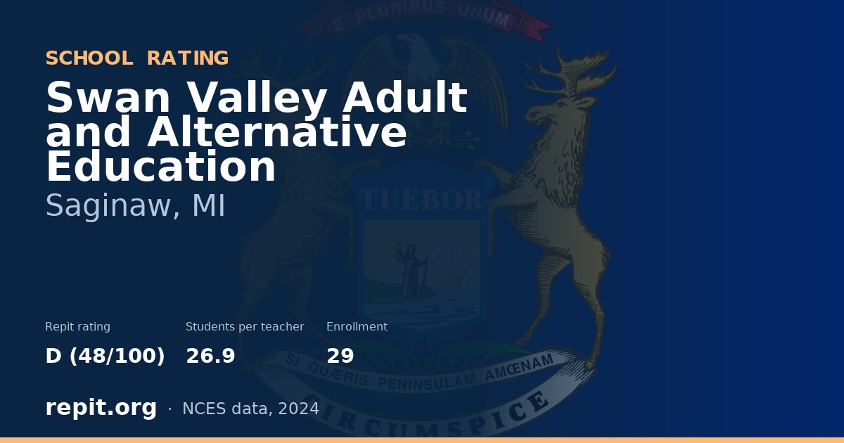 Swan Valley Adult and Alternative Education, Saginaw, MI — Repit school rating D (48/100)