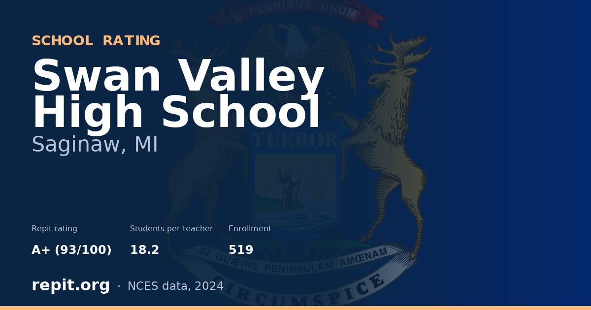 Swan Valley High School, Saginaw, MI — Repit school rating A+ (93/100)