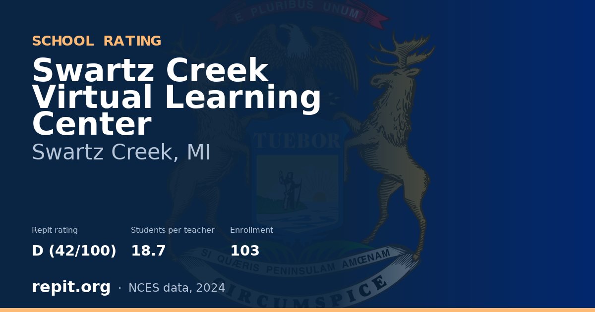 Swartz Creek Virtual Learning Center, Swartz Creek, MI — Repit school rating D (42/100)