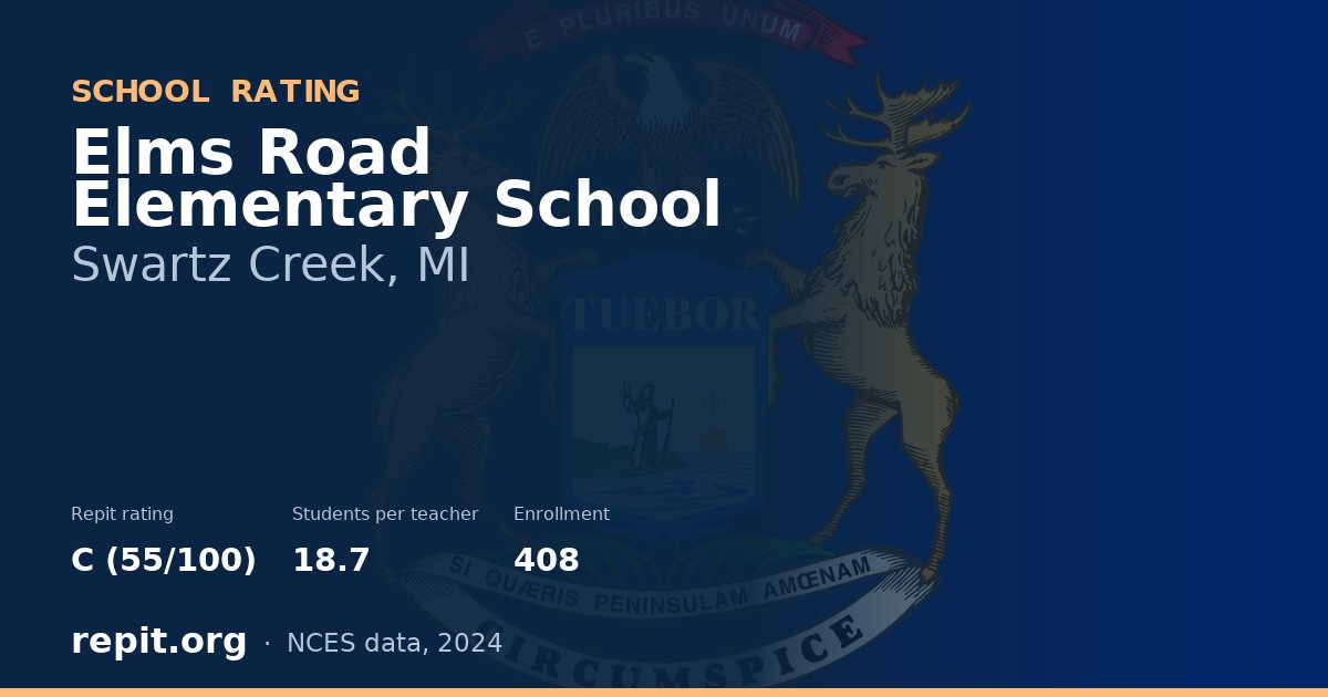 Elms Road Elementary School, Swartz Creek, MI — Repit school rating C (55/100)