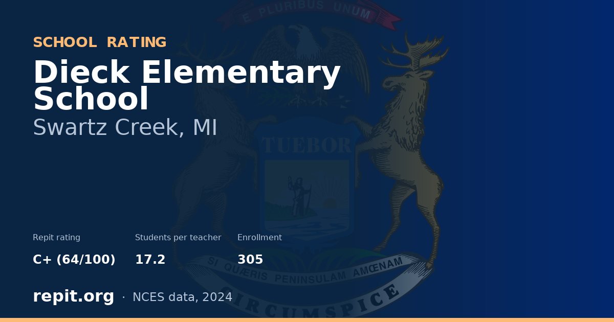 Dieck Elementary School, Swartz Creek, MI — Repit school rating C+ (64/100)