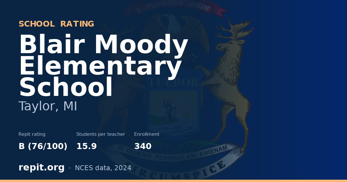 Blair Moody Elementary School, Taylor, MI — Repit school rating B (76/100)