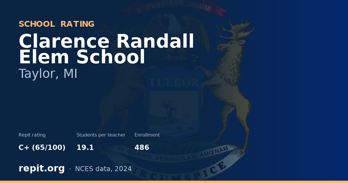 Clarence Randall Elem School, Taylor, MI — Repit school rating C+ (65/100)