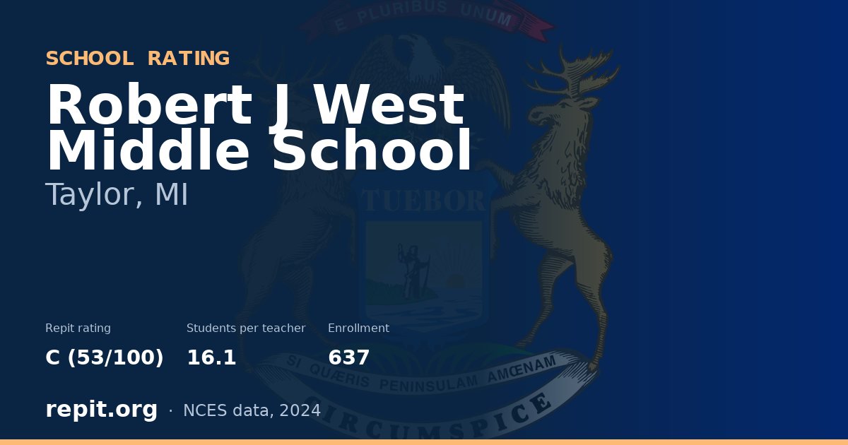 Robert J West Middle School, Taylor, MI — Repit school rating C (53/100)