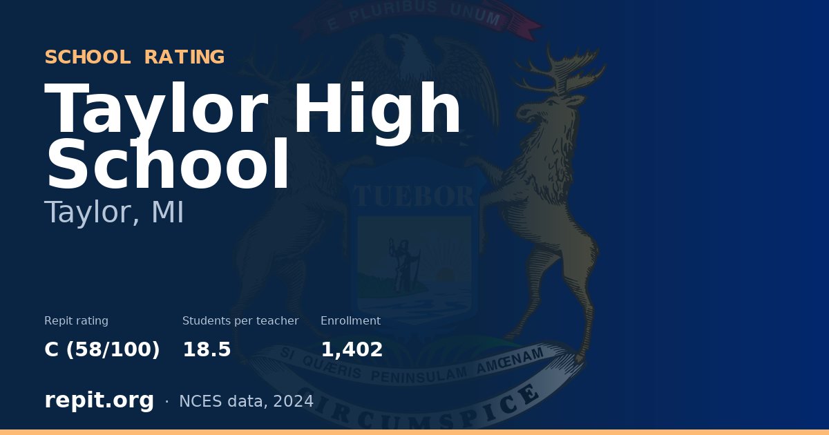 Taylor High School, Taylor, MI — Repit school rating C (58/100)