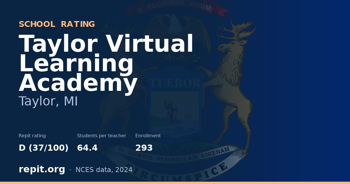 Taylor Virtual Learning Academy, Taylor, MI — Repit school rating D (37/100)
