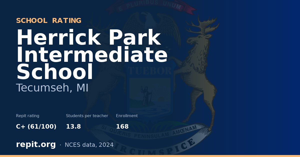 Herrick Park Intermediate School, Tecumseh, MI — Repit school rating C+ (61/100)