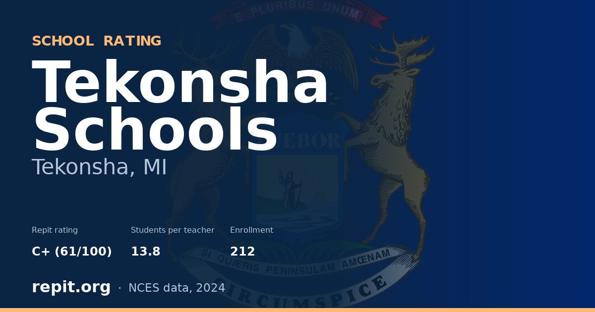 Tekonsha Schools, Tekonsha, MI — Repit school rating C+ (61/100)