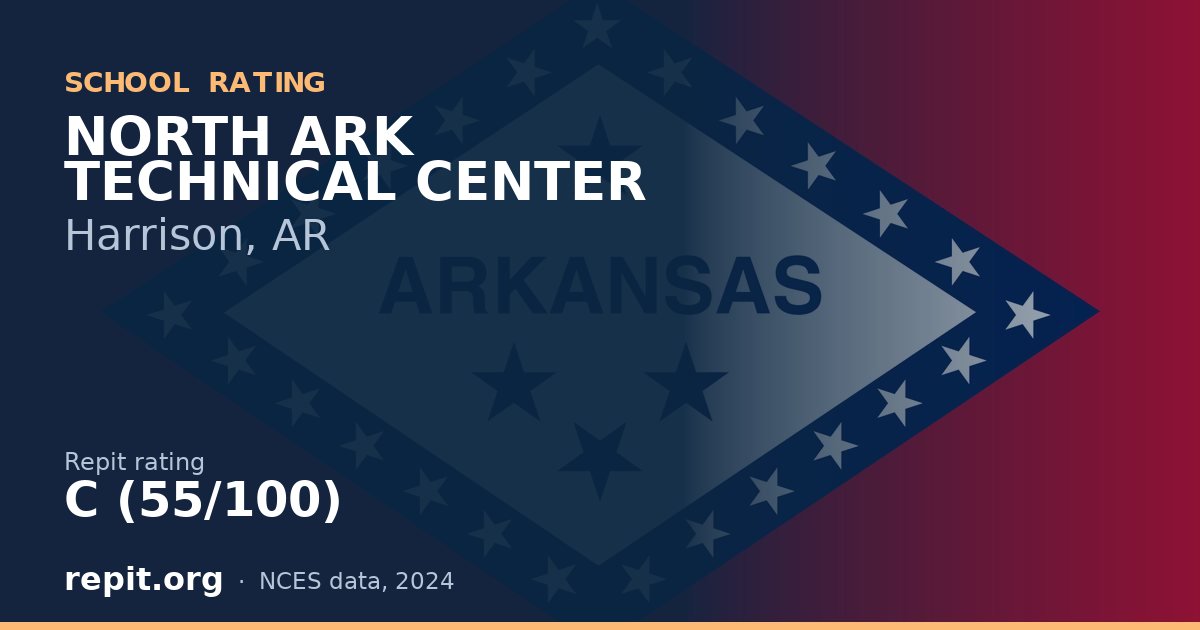 NORTH ARK TECHNICAL CENTER, Harrison, AR — Repit school rating C (55/100)