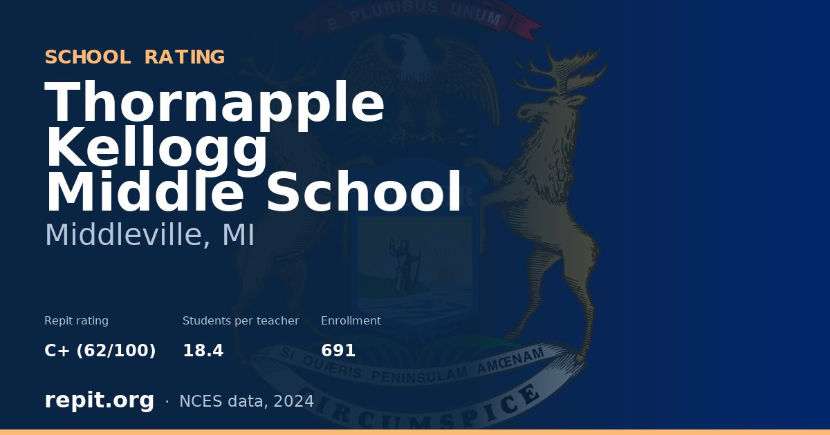 Thornapple Kellogg Middle School, Middleville, MI — Repit school rating C+ (62/100)