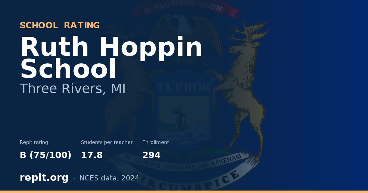 Ruth Hoppin School, Three Rivers, MI — Repit school rating B (75/100)