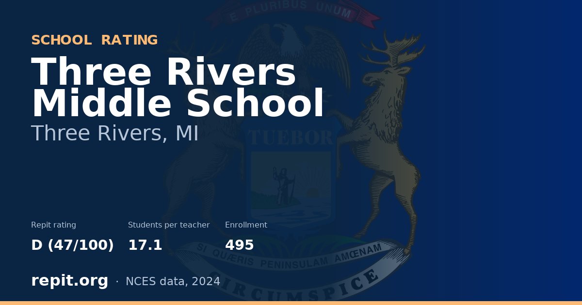 Three Rivers Middle School, Three Rivers, MI — Repit school rating D (47/100)