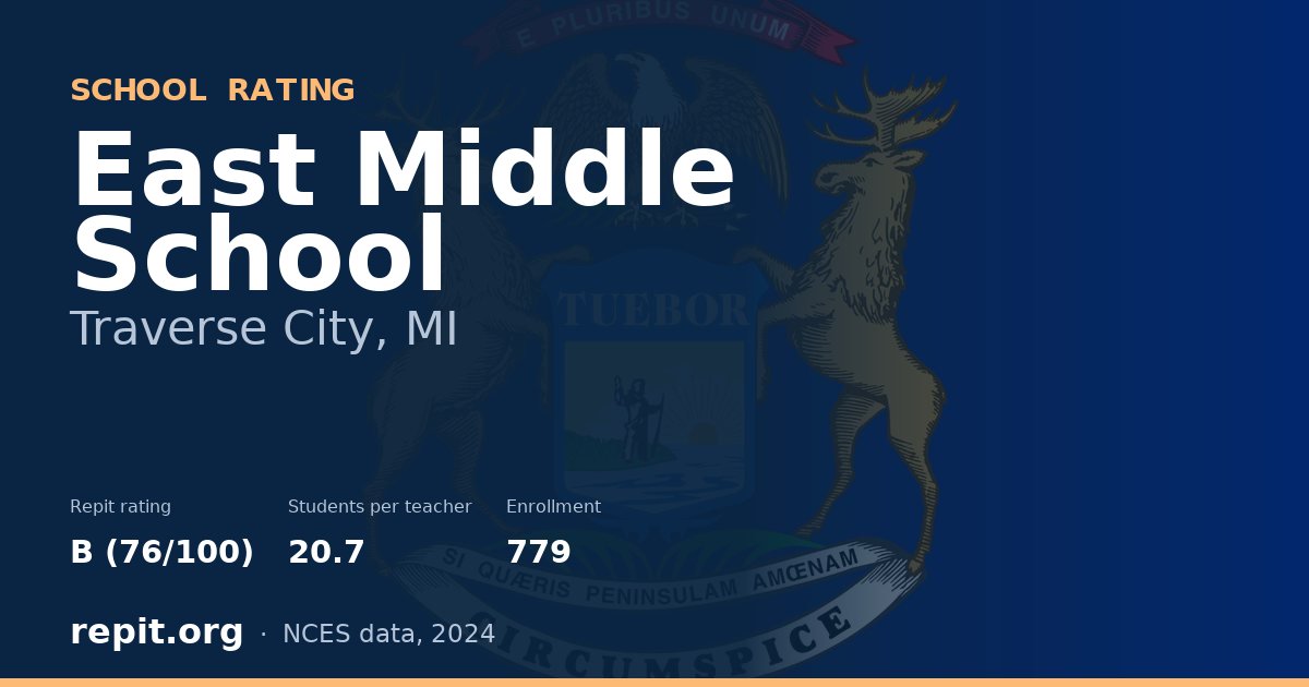 East Middle School, Traverse City, MI — Repit school rating B (76/100)