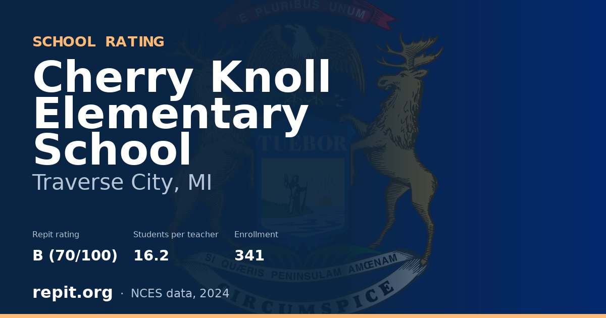 Cherry Knoll Elementary School, Traverse City, MI — Repit school rating B (70/100)