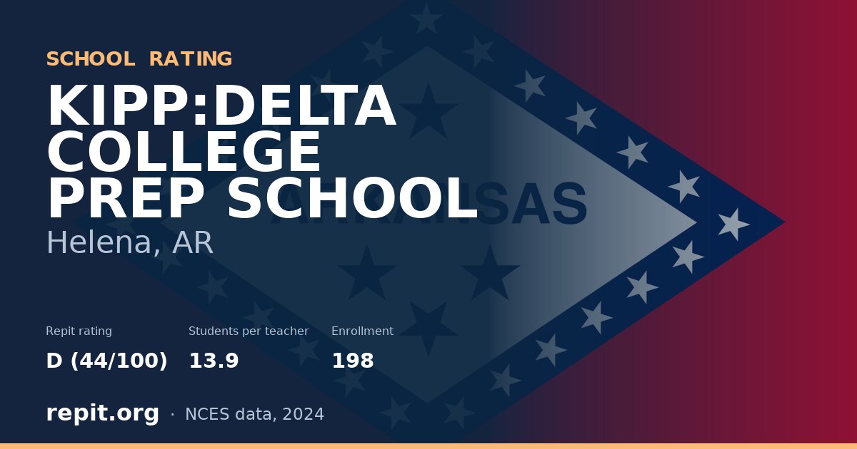 KIPP:DELTA COLLEGE PREP SCHOOL, Helena, AR — Repit school rating D (44/100)