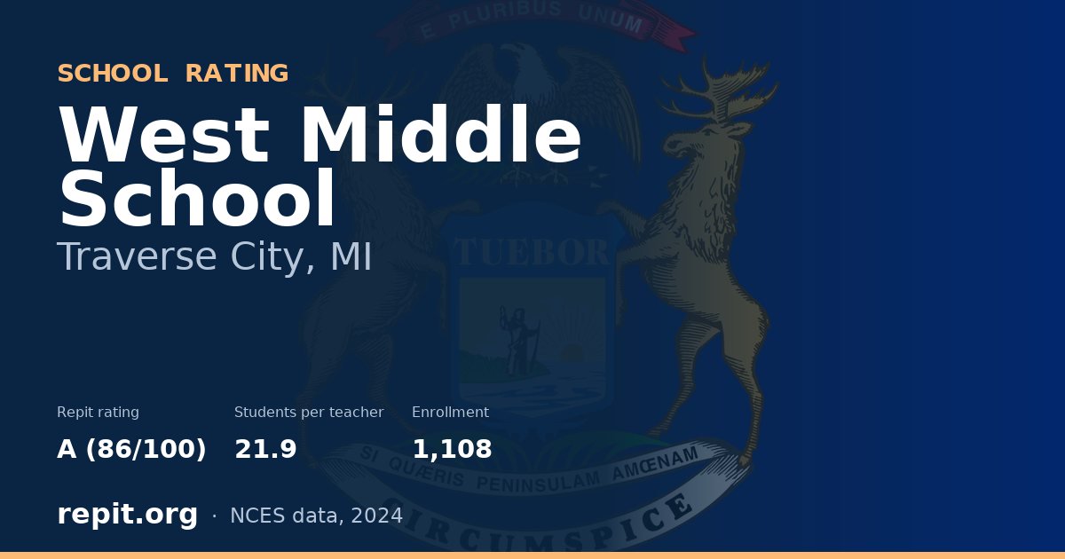 West Middle School, Traverse City, MI — Repit school rating A (86/100)