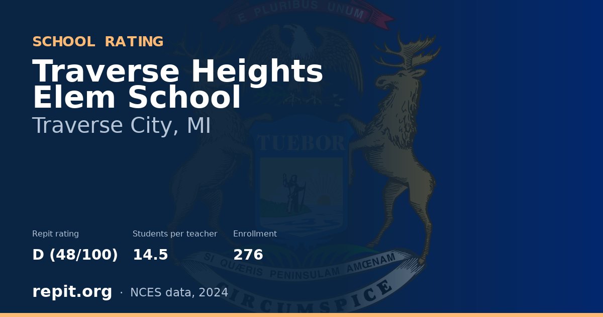 Traverse Heights Elem School, Traverse City, MI — Repit school rating D (48/100)