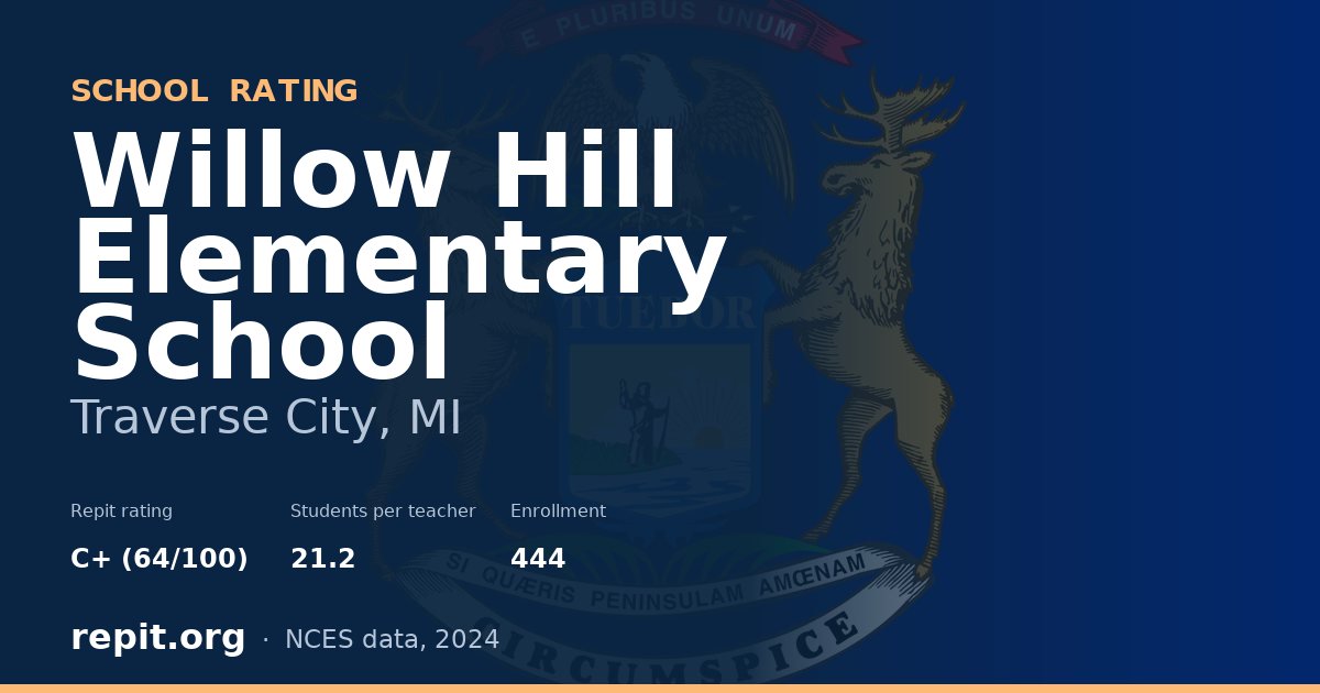 Willow Hill Elementary School, Traverse City, MI — Repit school rating C+ (64/100)