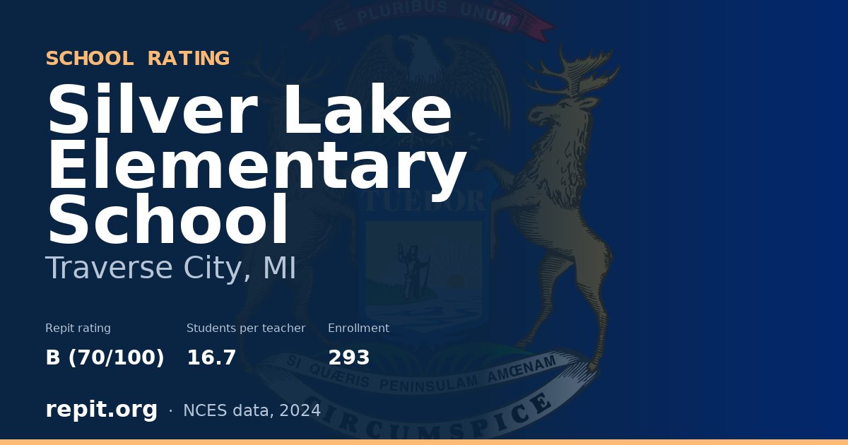 Silver Lake Elementary School, Traverse City, MI — Repit school rating B (70/100)
