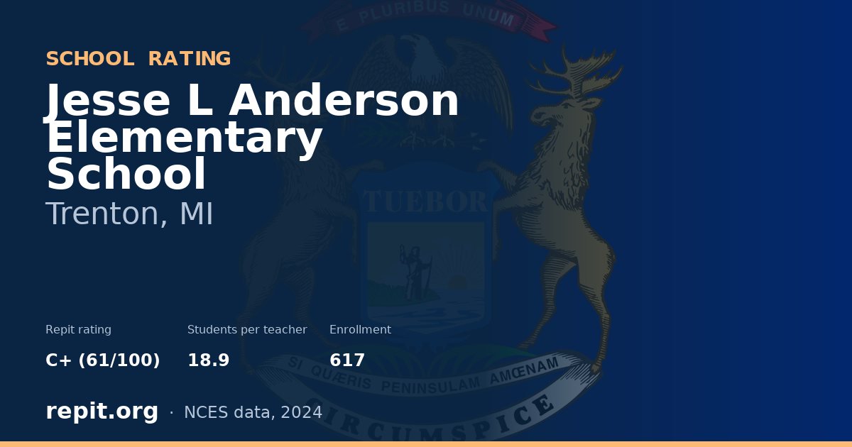 Jesse L Anderson Elementary School, Trenton, MI — Repit school rating C+ (61/100)