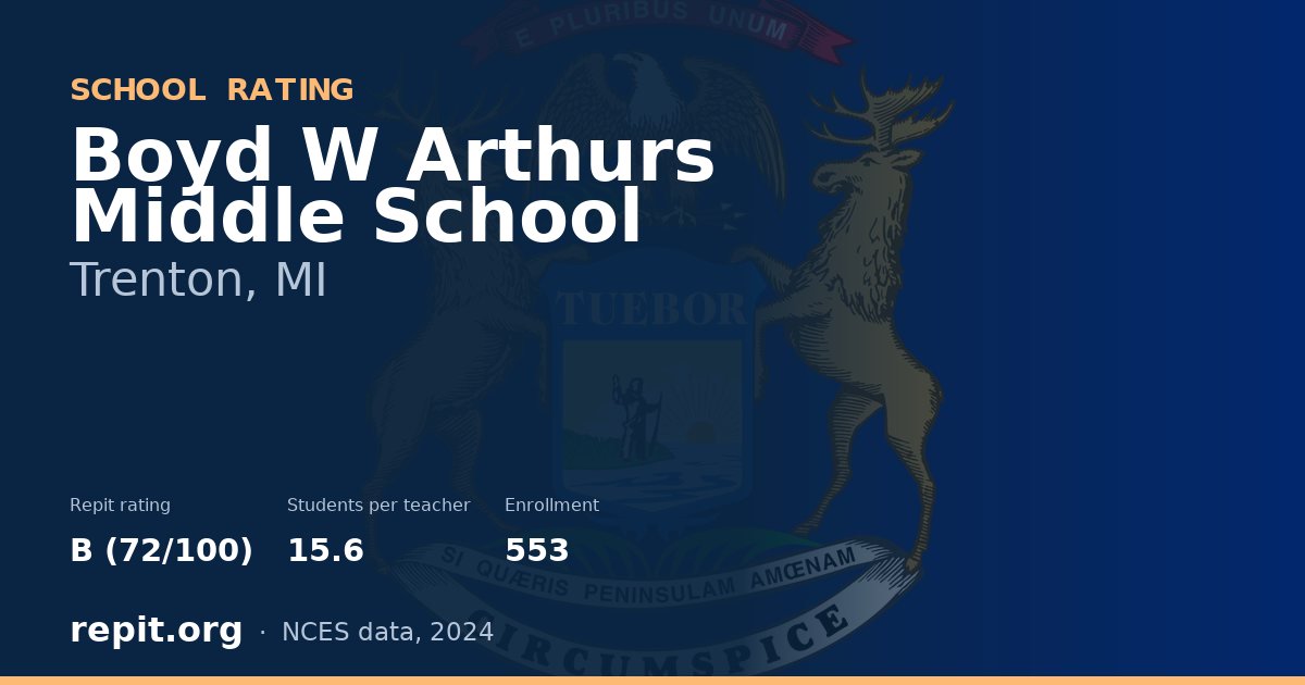 Boyd W Arthurs Middle School, Trenton, MI — Repit school rating B (72/100)