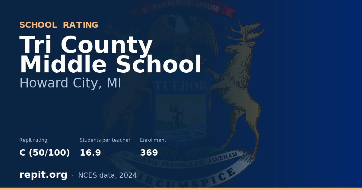 Tri County Middle School, Howard City, MI — Repit school rating C (50/100)