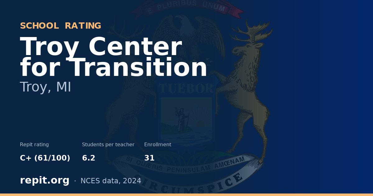 Troy Center for Transition, Troy, MI — Repit school rating C+ (61/100)