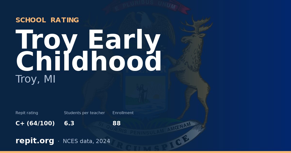 Troy Early Childhood, Troy, MI — Repit school rating C+ (64/100)