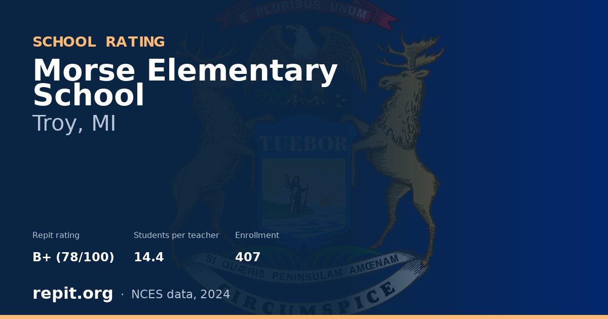 Morse Elementary School, Troy, MI — Repit school rating B+ (78/100)